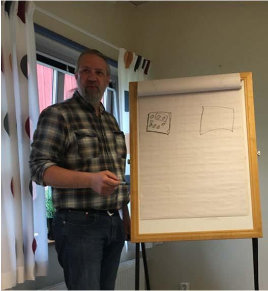 [9] kommer att prioriteras under 2019. En förklaring till det ej uppnådda målet är att vi behöver bli fler förtroendevalda då arbetsbelastningen ibland är orimligt hög.