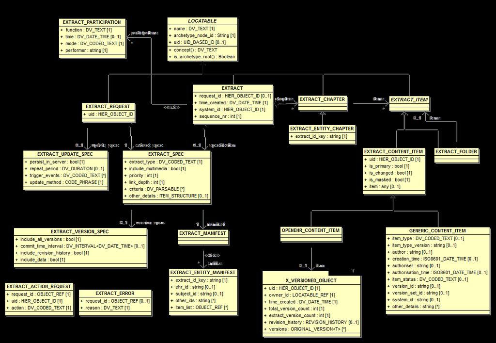 Exempel 18