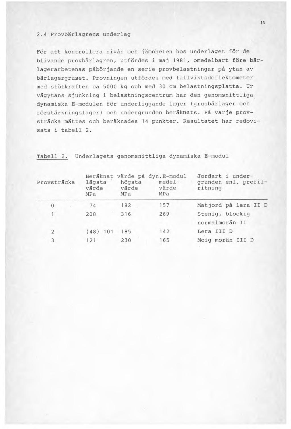 14 2.4 Provbärlagrens underlag För att kontrollera nivån och jämnheten hos underlaget för de blivande provbärlagren, utfördes i maj 1981, omedelbart före bärlagerarbetenas påbörjande en serie