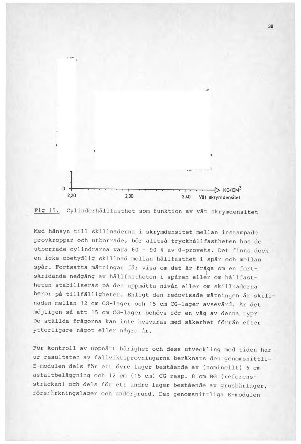 38 7 - dygnsvärden =10 - dygnsvärden 0...... 1> KG/DM3 2,30 2,40 Våt skrymdensitet Fig 15.