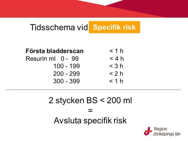 risken. Den viktigaste är tidsschemat Att ha is i magen och vänta för att inte stressa patienten är ett vedertaget uttryck som inte är att rekommendera. Tidsschemat finns av en anledning.