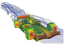 Computer simulation increases reliability, decreases development time and in many cases removes need for physical models. Why invested?