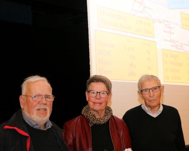 Kallelse till årsmöte 2018 2018 års årsmöte avhålls på Kanalhotellet i Karlsborg den 5 maj med början kl 1100.