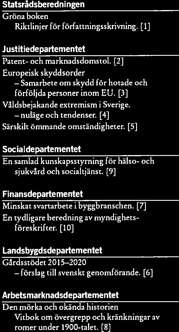 Samarbete nuläge förslag * Fritzes ett Wo[ters Ktuwer-företag 106 47 Stockholm TeL 08-598 191 90 Fax 08-598 191 91 order.fritzes@
