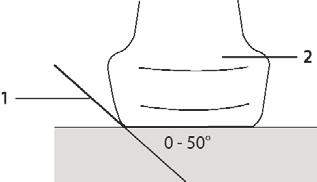 Kupad transduktor: Använd följande tabell för att bestämma den nålvinkelinställning som ska användas. Nålvinklar mäts i förhållande till transduktorns yta.