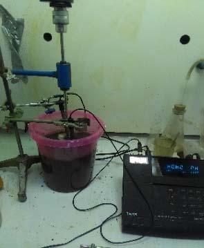 Figure 6. Strategy 2, where acidification of dairy and pig slurry was performed until ph was 5.5, after the pump pit was filled, and then after slurry was transferred to storage.