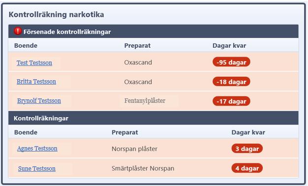 Narkotikaklassade läkemedel Alla narkotikaklassade läkemedel (förutom de som ingår i en dospåse eller dosett) ska dokumenteras på signeringslistan för narkotika.