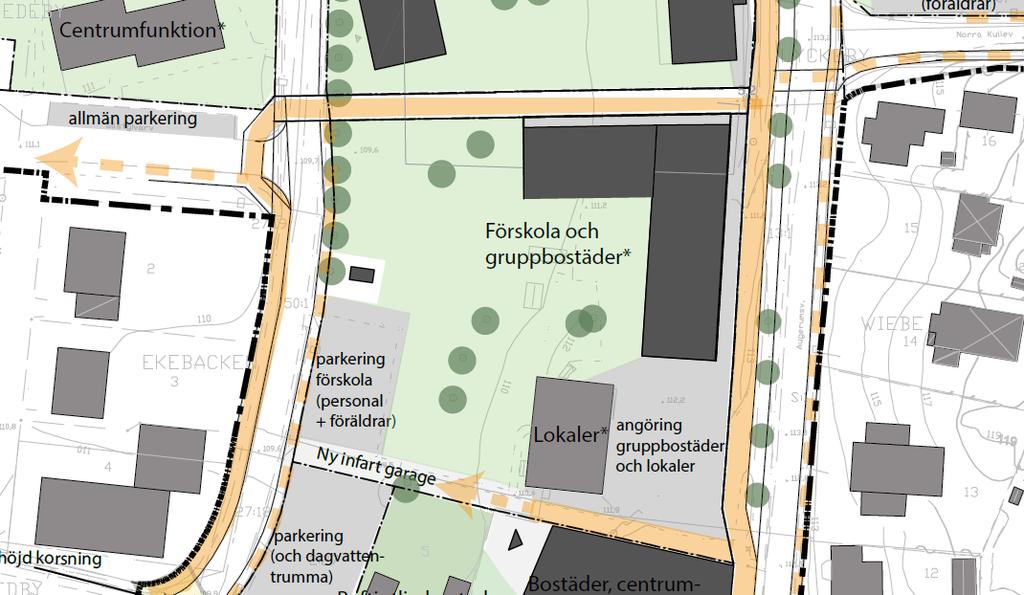 Föreslagen ny byggnation av nya bostäder på norra delen av Skolan 2, vy från Axel W Anderssons väg i höjd med ny gångoch cykelväg.