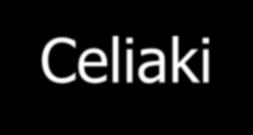 Celiaki