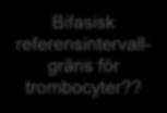 B-Trombocyter, *10^9/L Referensintervallen för trombocyter varierar också Trombocyter Bifasisk referensintervallgräns för