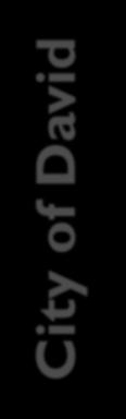 City of
