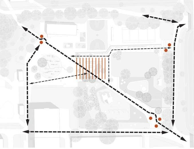 Övergripande koncept och åtgärder Programmering I och med upprustningen av Vårgården ges möjligheten att samla och förenkla programmeringen i parken.