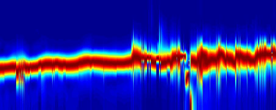 8 6 Bearing [degrees] 6 8 1 3 5 6 7 8 9 Time [s] Figure 3: Time-Bearing spectra for Ägir in Track using CB with the single