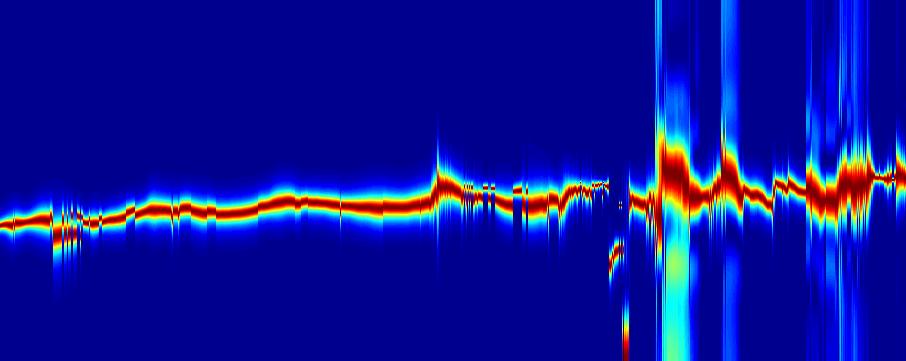 8 6 Bearing [degrees] 6 8 1 3 5 6 7 8 9 Time [s] Figure 5: Time-Bearing spectra for Ägir in Track 1 using MUSIC with the single frequency method.