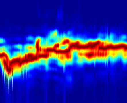 8 6 Bearing [degrees] 6 8 5 1 15 5 3 35 Time [s] Figure 6: Time-Bearing spectra for the tracking of Ägir and Decibella in Track 3 using CB. The SCM is recursively updated using a static α value, α =.