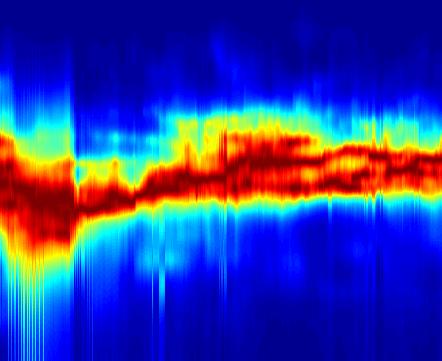 8 6 Bearing [degrees] 6 8 5 1 15 5 3 35 Time [s] Figure 7: Time-Bearing spectra for the tracking of Ägir and Decibella in Track 3 using MV. The SCM is recursively updated using a static α value, α =.