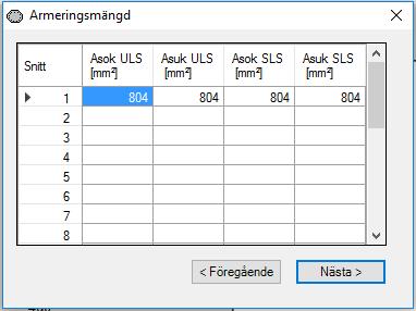 caeec225 Skev böjning Sidan 11(19) 3.2.6 Armeringsmängd ök/uk Här anges mängden armering i underkant och överkant av elementet, se Figur 8. Arean anges i mm 2.