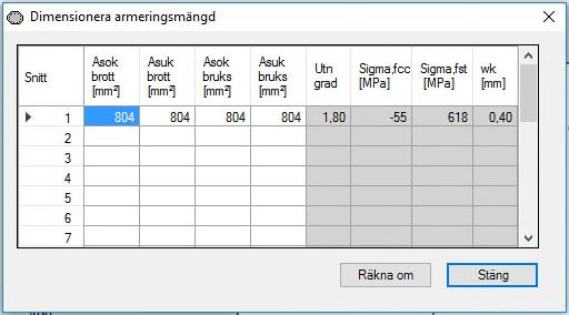 Avvikande armeringsdiameter I efterhand kan armeringsmängden justeras för att nå ett bättre resultat genom