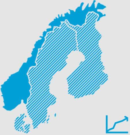 PostNord Norge Helhetserbjudanden inom kommunikationsoch logistiklösningar Stark position inom styckegods, partigods, termotransporter och paketgods Unik distributionskapacitet Stark tillväxt inom