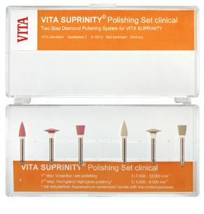 materialspecifik (ZLS) restorations in dental ytbehandling practices and av laboratories.