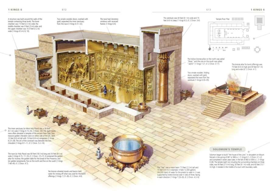 Solomon's