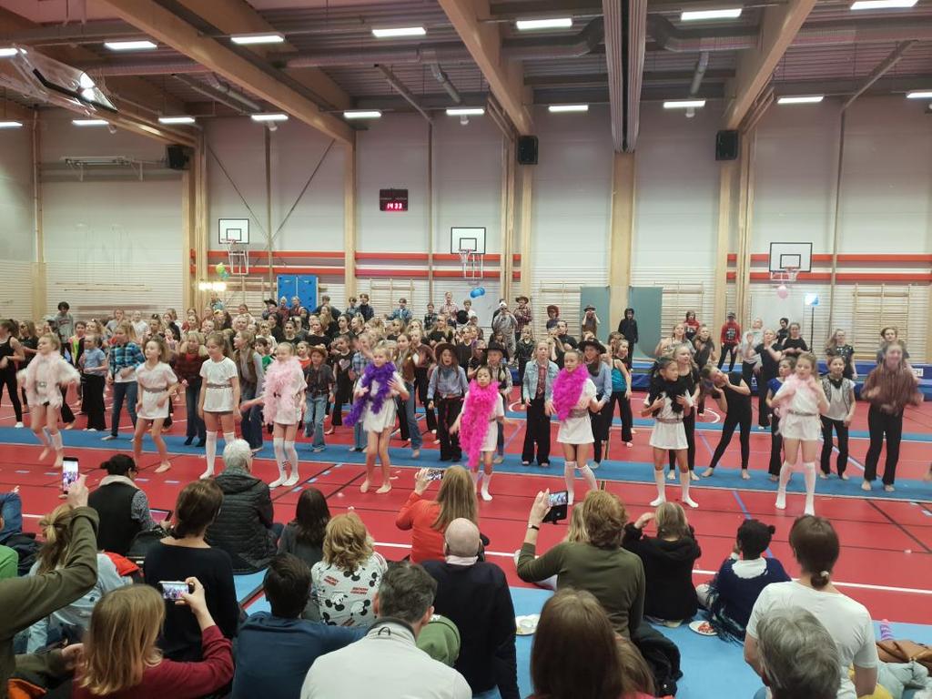 NACKA GYMNASTIKFÖRENING Årsmöte 28 MARS 2019 kl 19:00