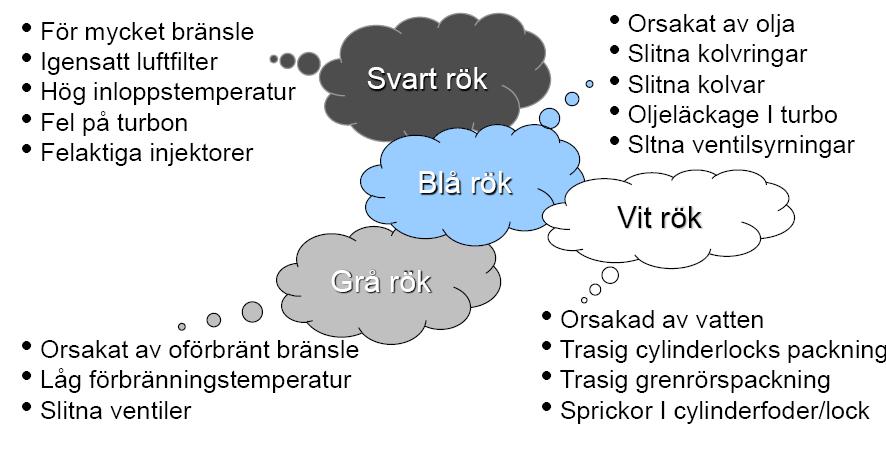 Vad kan
