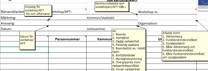 Det är viktigt att varje deltagare signerar sitt deltagande vid just det specifika datumet som är angivet på blanketten.