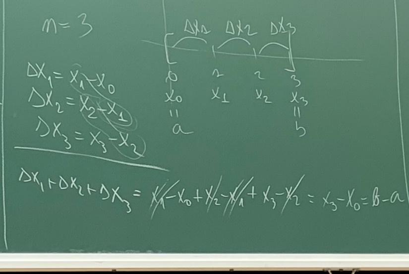 Δxx 1 är längden av [a,x 1], Δxx 2 är längden av [x 1,x 2], osv. Här har ni ett exempel med n = 3, alltså tre intervaller.