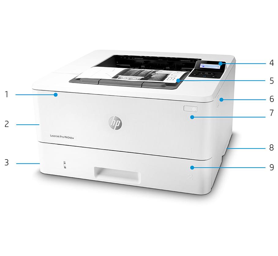 Produktrundtur På bilden visas 1. Kombifack 1 för 100 ark har stöd för medier upp till 216 x 356 mm 2. Hi-Speed USB 2.0 port, USB-port för jobblagring och PIN-utskrift, Gigabit Ethernet LAN-port 3.