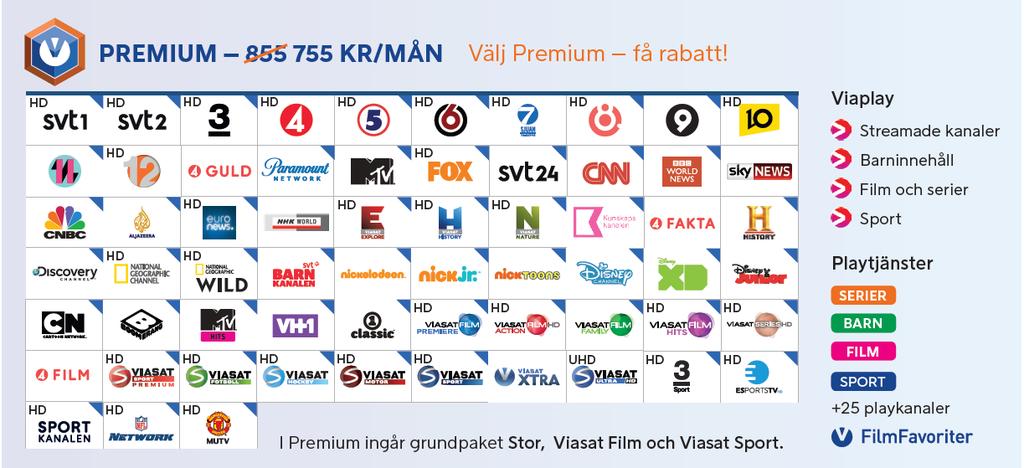 Gäller vid nytecknande av Viasatabonnemang via BIK och 24 månaders bindningstid Erbjudande Värde 2 mån fritt 0:- (1510:-) TV-box 0:- (1695:-) Anslutningsavgift Viasat 0:- (495:-) TV BAS 7 kanaler