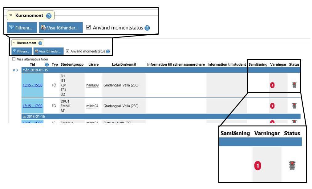 Figur 16, I sammanställningen går det att få ut mycket information, bland annat går det att sortera på undervisningstyper, visa förhinder för lärare, se alternativa tider och använda momentstatus.