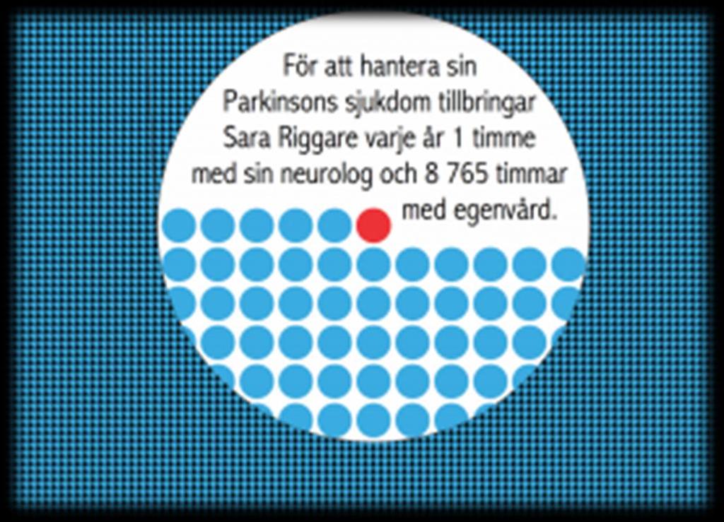 på Ref www.