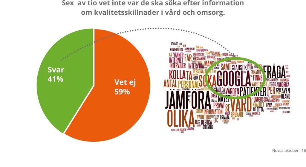 Allmänheten och media förväntar sig hög