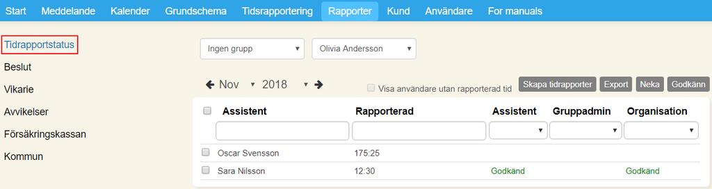 Om ANO (anordnare), GRU (gruppadmin) eller ASS (assistent) är grön innebär det att tidrapporten har godkänts av respektive användare.