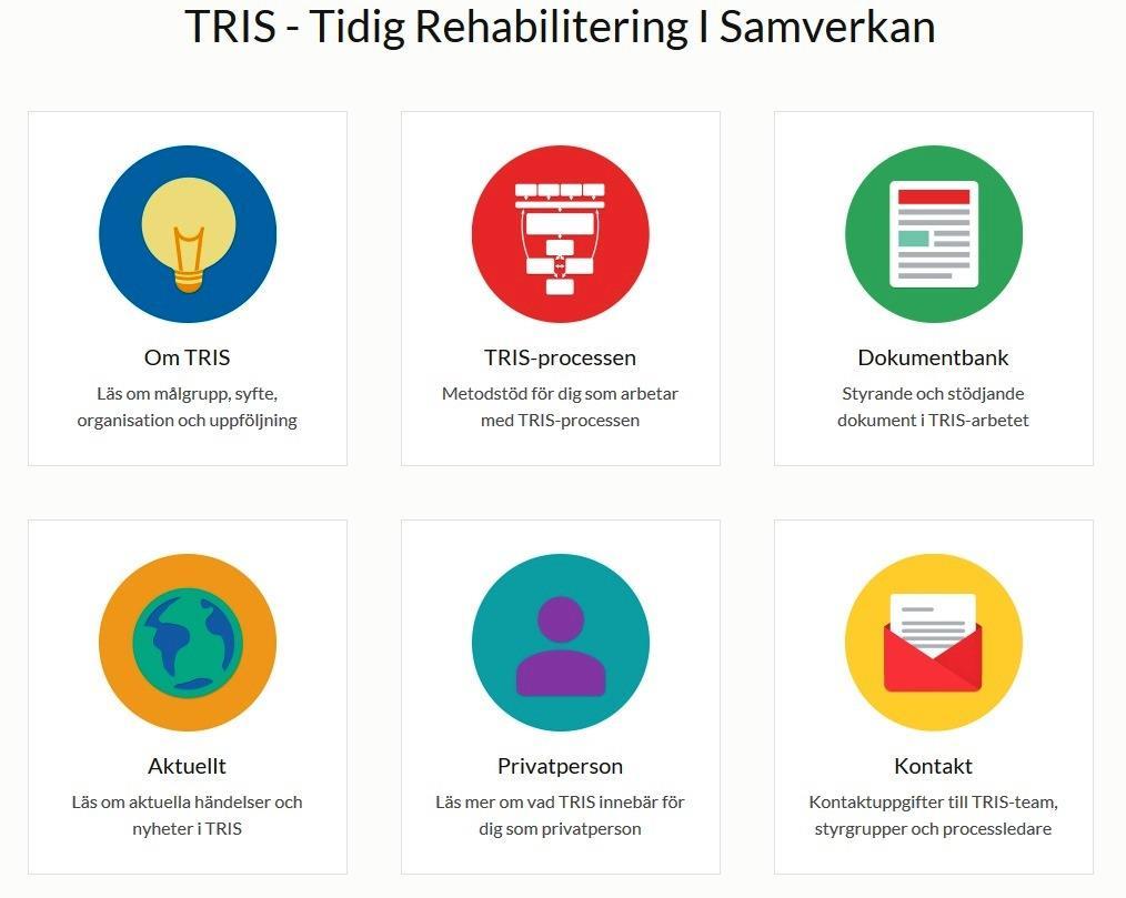 www.trissormland.