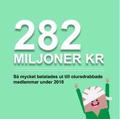 Sammanlagt har det blivit cirka 150 arbetsplatsträffar och främsta målgrupp har varit medlemmarna. Syftet har varit att lyssna på vad medlemmarna tycker i olika frågor.