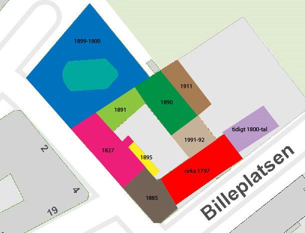 Kärnan mellersta 9 Jöns Been lät 1827 uppföra en byggnad längs Södra Storgatan. Den byggnaden kompletterades 1885 i hörnet Billeplatsen/Södra Storgatan med en gulputsad hörnbyggnad.