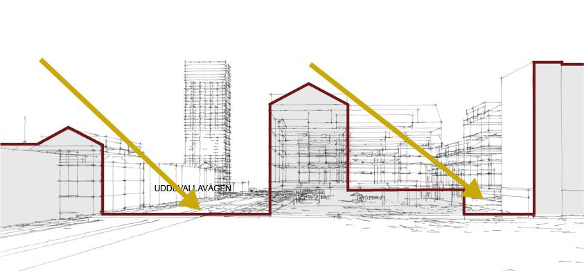 Dock bedöms dessa kunna hållas högre än inom bostadszonen längs Uddevallavägen då detta gaturum bedöms kunna klara av en större skala och samtidigt stärka identiteten Ny bebyggelse ska placeras så