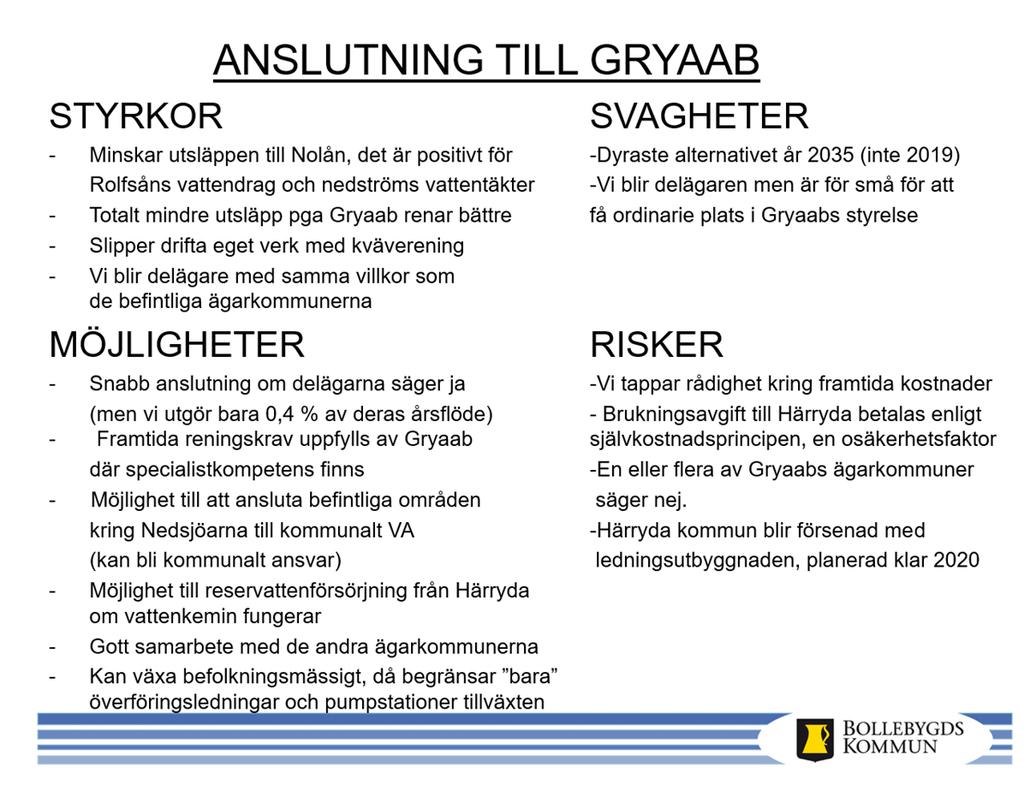 2017-03-15 5 (8) drifta ett eget reningsverk med kväveprocess map bemanning och kompetensförsörjning. Kommunen växer inte mycket i öster och avledning till Borås är åt fel håll.