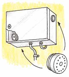 Figur 9.3b. För att ventilera kapslingar och därmed undvika kondensproblem kan speciella ventilationspluggar monteras.