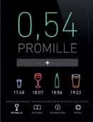 Så vi gav den som vill dricka måttligare ett tydligt mål att hålla sig under 0,6 promille (den nivå där de positiva effekterna av alkohol börjar avta). Och en app som gör det enkelt.