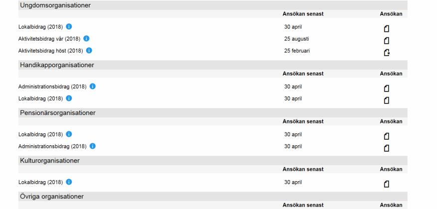 Så här gör du: 1. Gå in på följande länk: http://funktion.solvesborg.se/bidrag/ Längst upp till höger har ni knappen för inloggning. 2.