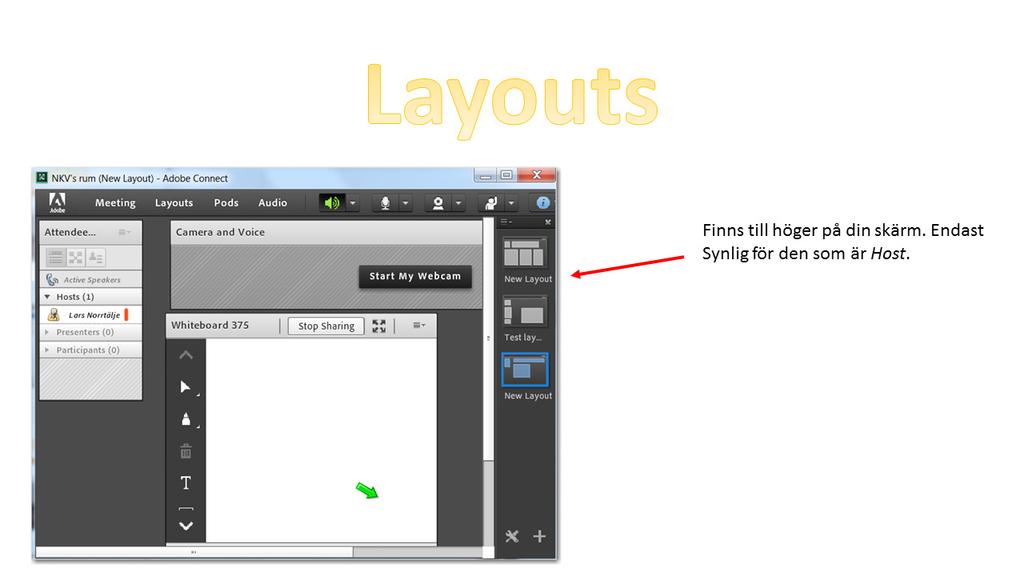 Layouts Du kan skapa olika layouts som du kan använda under mötet. I varje layout du skapar kan du ha olika pods, bilder uppladdade dokument etc.