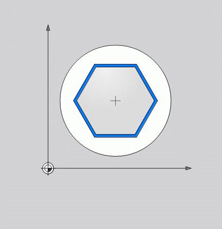 5 POLYGONTAPP (Cykel 258, DIN/ISO: G258, software-option 19) 5.8 5.