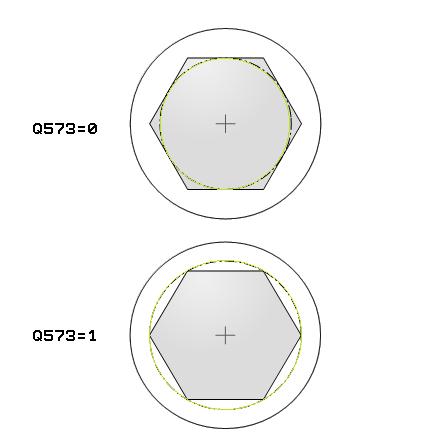 5 POLYGONTAPP (Cykel 258, DIN/ISO: G258, software-option 19) 5.