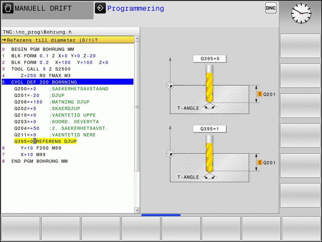 2 Arbeta med bearbetningscykler 2.1 Definiera cykel via softkeys Softkeyraden presenterar de olika cykelgrupperna Välj cykelgrupp, t.ex. borrcykler Välj cykel, t.ex. GÄNGFRÄSNING.