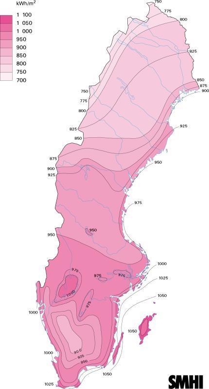 Figur 1. Globalstrålning totalt över året i olika delar av Sverige. Källa: SMHI. Figur 2. Procent av globalinstrålningen över året för ytor med olika riktning. Källa: Energibanken.