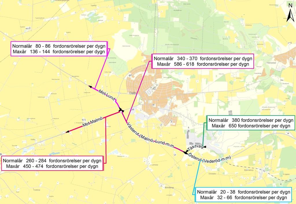 Figur 7.4.1.1. Beräknat antal transportrörelser fördelat på de olika aktuella transportvägarna.
