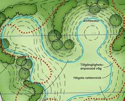 Ingelstad gör sig redo för framtiden